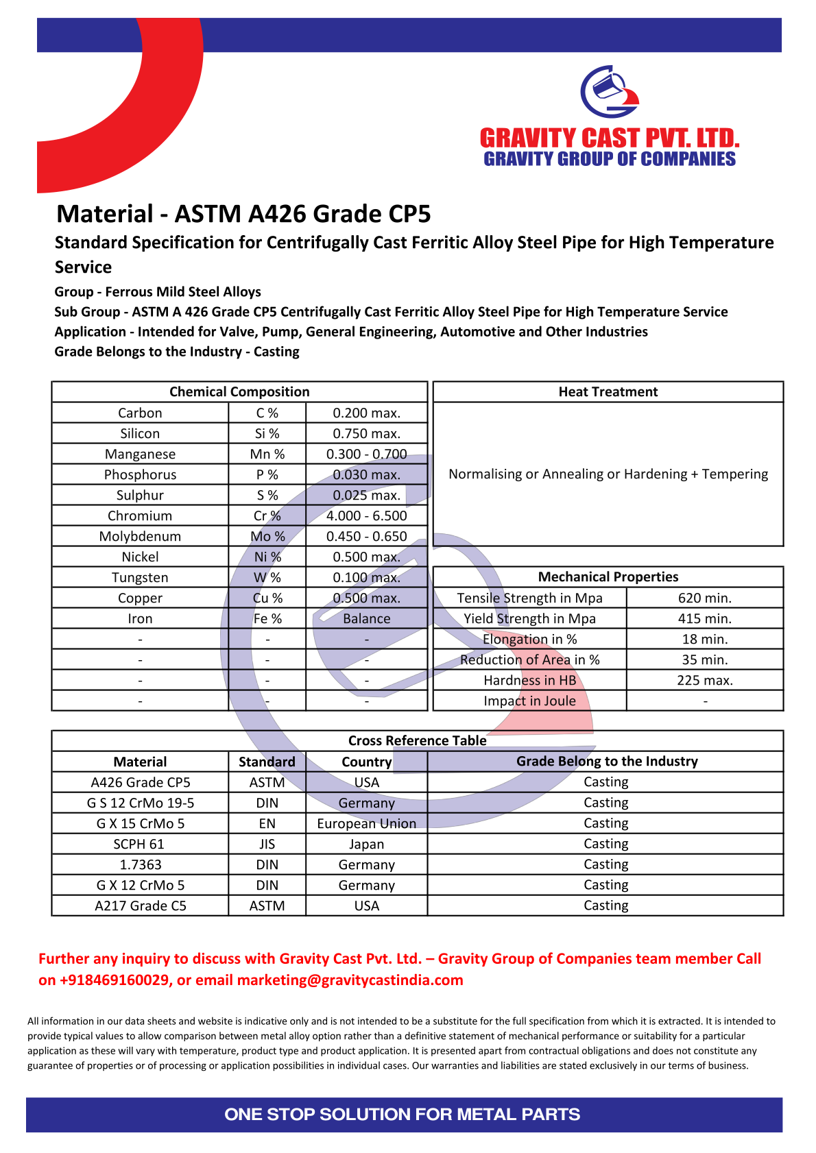 ASTM A426 Grade CP5.pdf